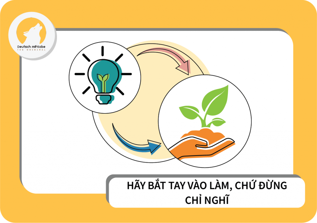 This image has an empty alt attribute; its file name is Ban-ve-tu-hoc-04-1024x722.png